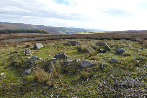Bamford Moor Circle